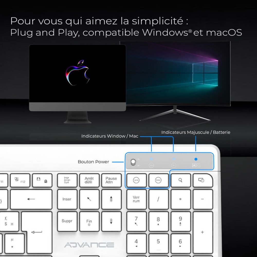 Advance R-Type Series Blanc - Remis à Neuf