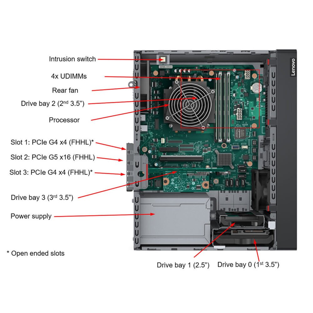 Lenovo ThinkSystem ST50 V3 (7DF3A010EA)
