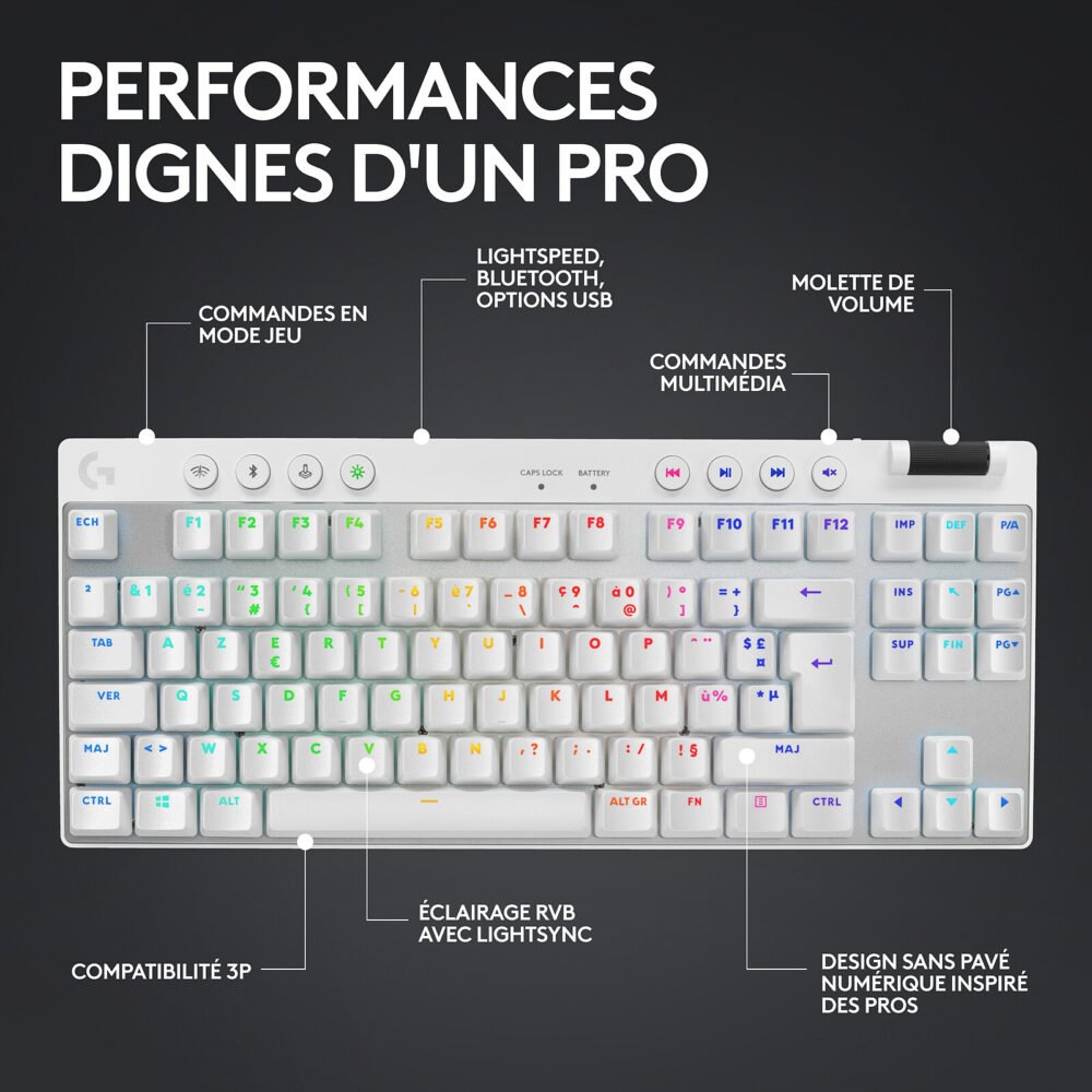 Logitech G Pro X TKL Lightspeed (Blanc)