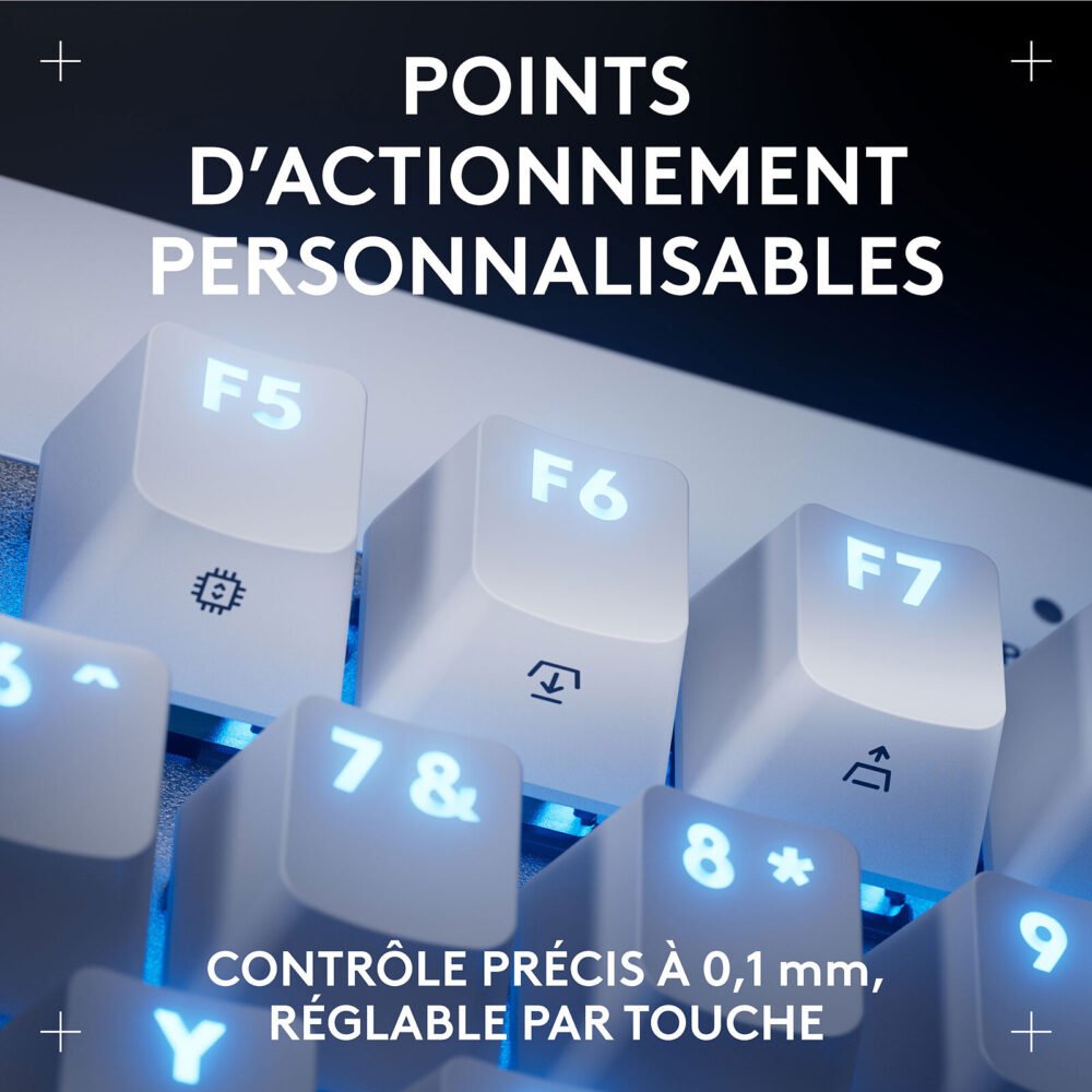 Logitech G Pro X TKL Rapid Linear (Blanc)