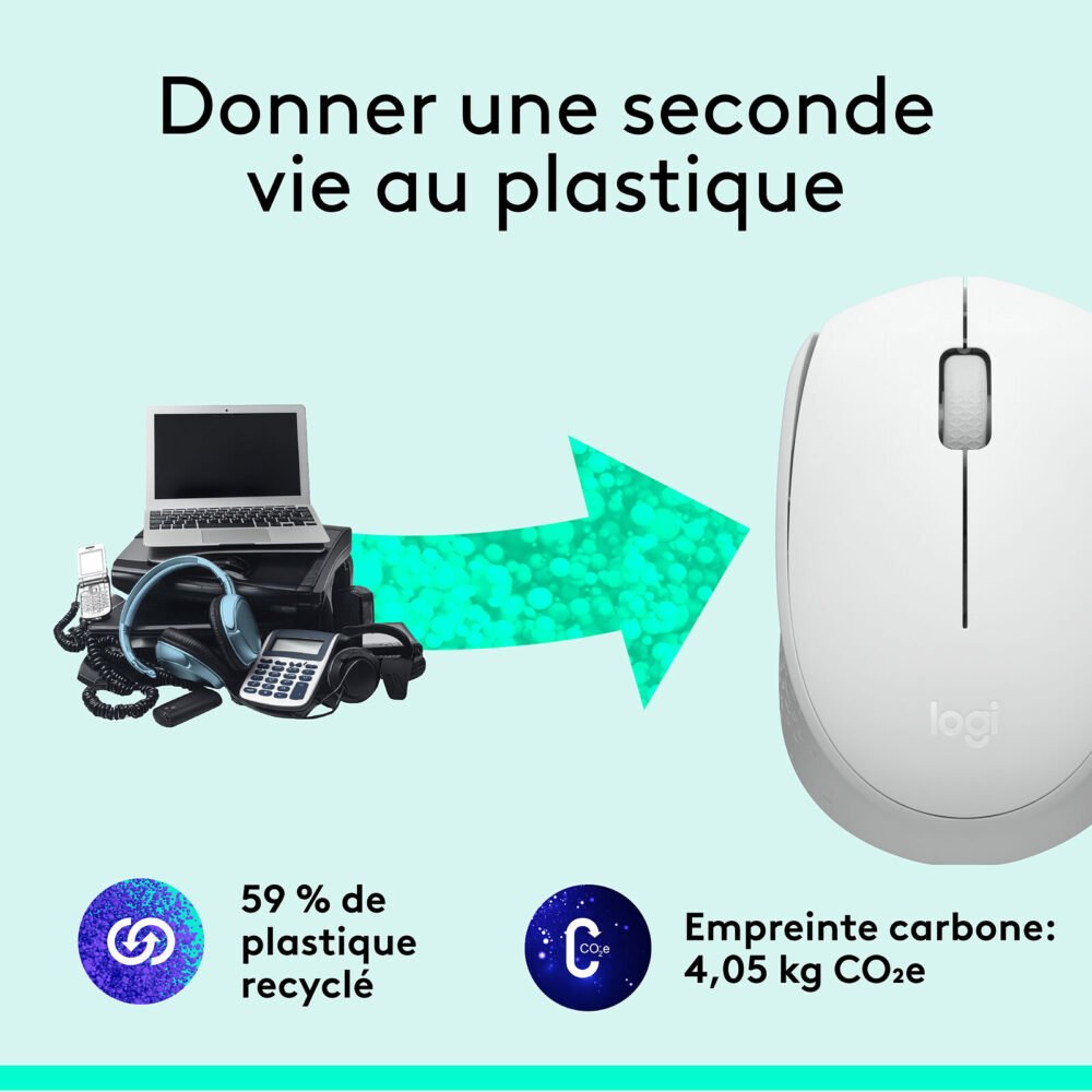 Logitech M171 Wireless Mouse (Blanc Cassé)