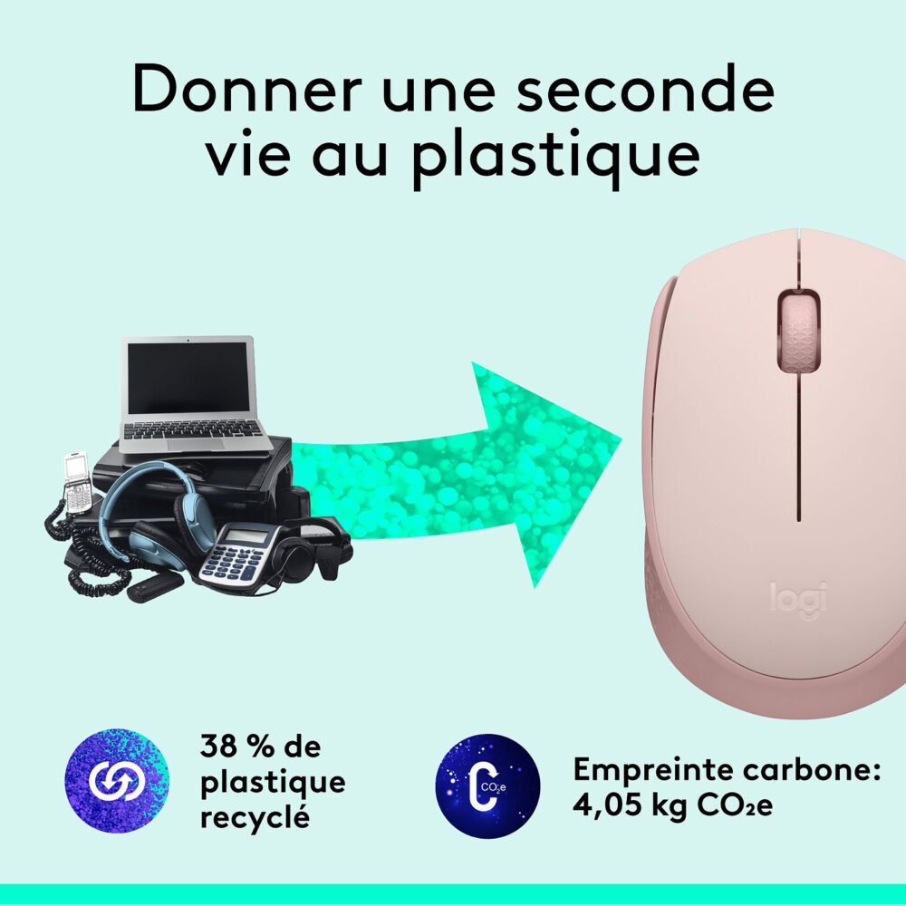 Logitech M171 Wireless Mouse (Rose)