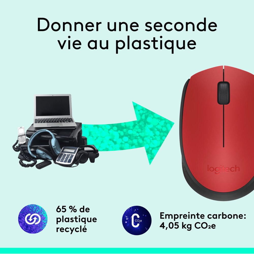Logitech M171 Wireless Mouse (Rouge)