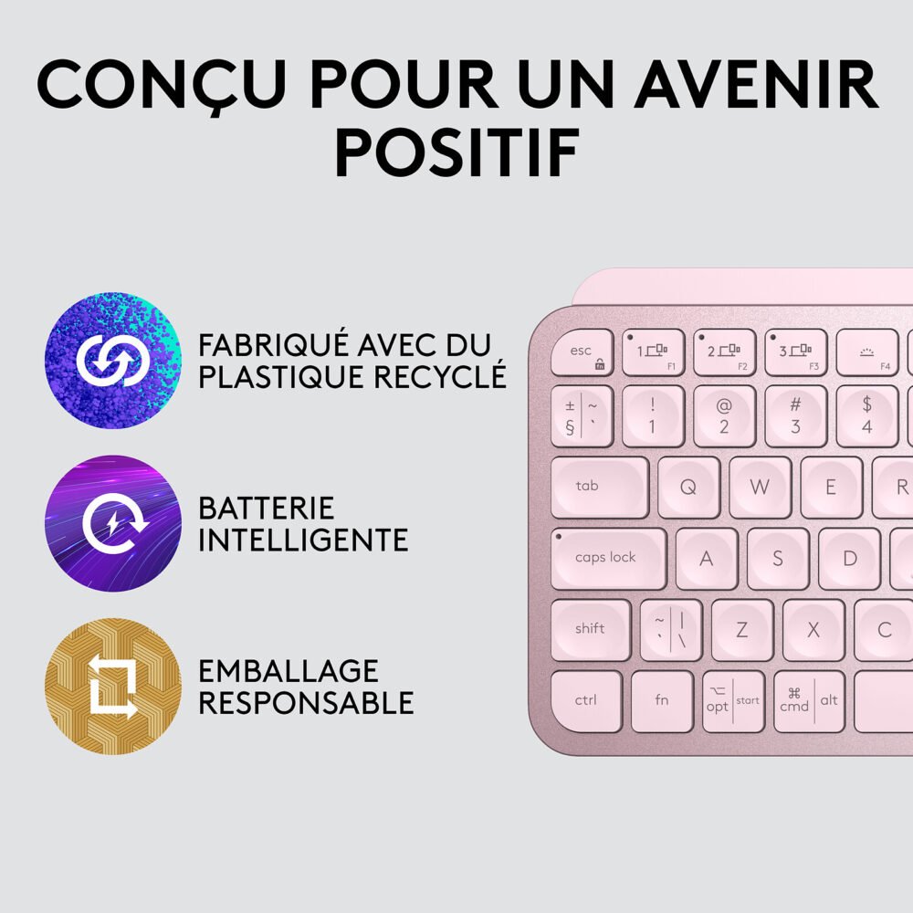 Logitech MX Keys Mini (Rose) - Remis à Neuf