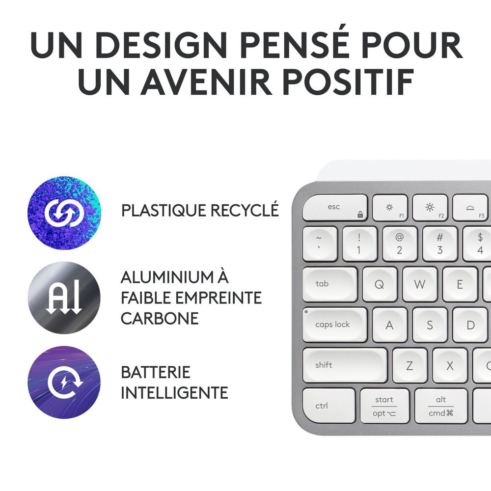 Logitech MX Keys S (Gris Pâle) - Remis à Neuf