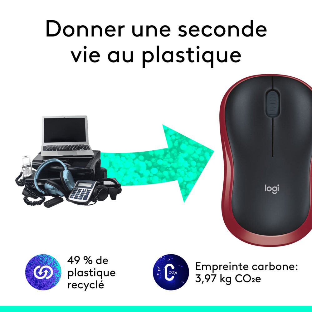 Logitech Wireless Mouse M185 (Rouge)