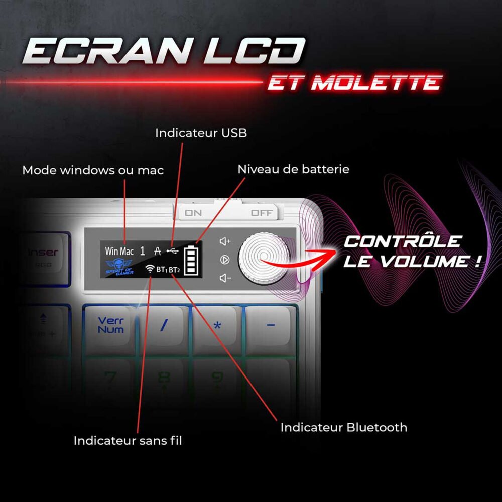 Spirit of Gamer Elite K60 (Blanc)