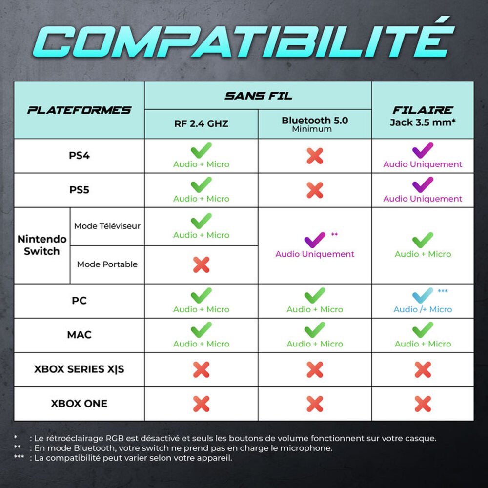 Spirit of Gamer Xpert-H1700 (Blanc)
