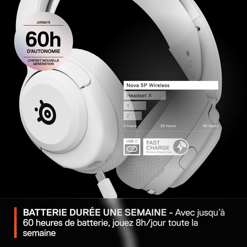 SteelSeries Arctis Nova 5P (Blanc)